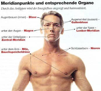 klopftechniken, met, eft, dr. michael bohne, meridiane, kopp-wichmann, persoenlichkeits-blog,