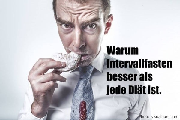 intervallfasten, persoenlichkeits-blog, erfahrungsbericht, intermittierendes fasten, kopp-wichmann,